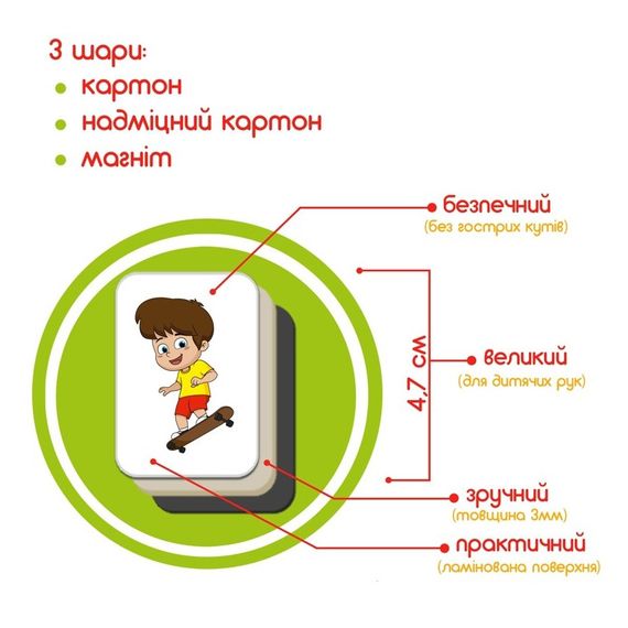 Дитячий розвиваючий набір магнітів "Розпорядок дня" ML4032-03, 72 магнітні фігурки | Зображення 3