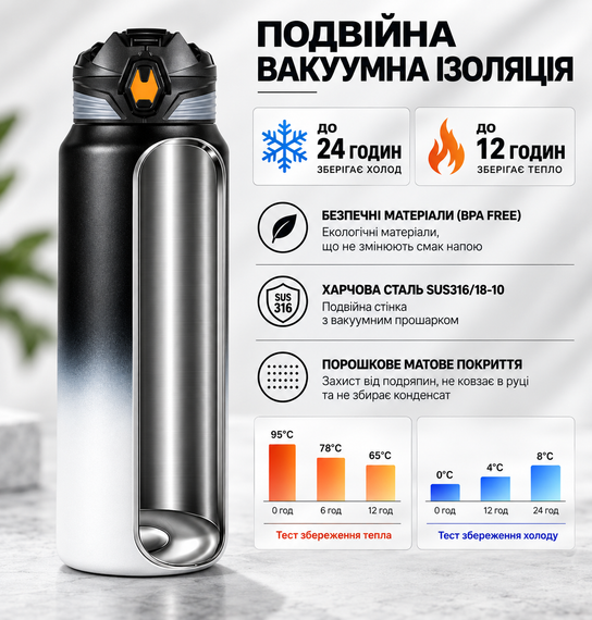 Термос 500 мл из нержавеющей стали  KANGZYUAN с двойной стенкой вакуумний градиент черный | Зображення 3