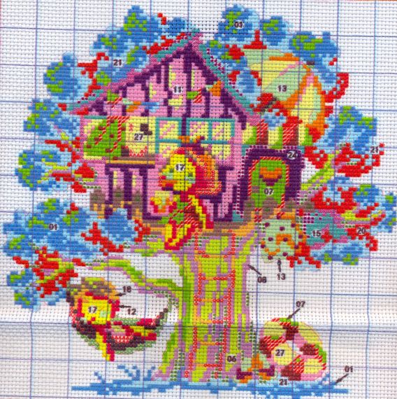 Набір для вишивання за нанесеною на канву схемою "Summer tree house". AIDA 14CT printed, 27*27 см | Зображення 2