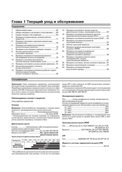 Kia Cerato / Cerato Koup. Посібник з ремонту й експлуатації. Книга | Зображення 3