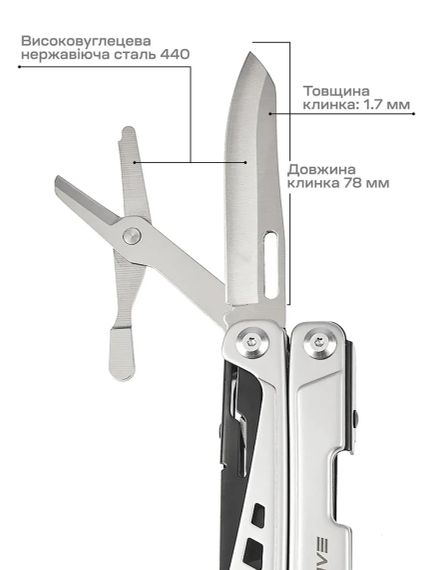 Мультитул Active Launch 5 | Зображення 8