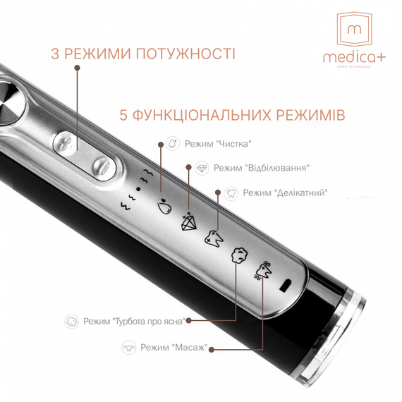 Набір: Ультразвукова зубна щітка Medica+ Probrush 9.0 (Ultasonic) black + white | Зображення 7