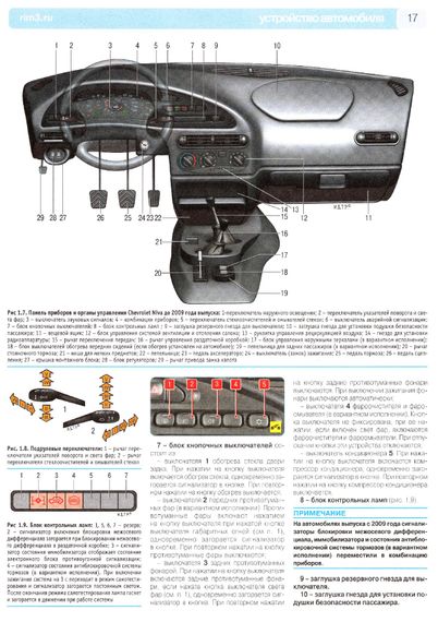Chevrolet / Lada Niva. Посібник з ремонту та експлуатації + каталог. Книга | Зображення 7