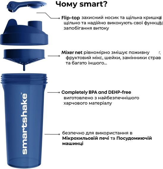 Шейкер спортивний Smartshake Lite 1000ml Glossy-Navy Blue | Зображення 5