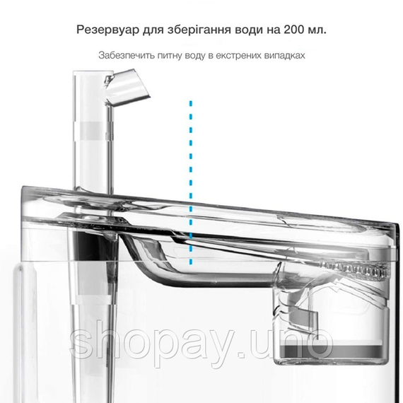 Питний фонтан напувалка для котів та собак NPET WF050TP 1.5L з фільтром прозорий | Зображення 2