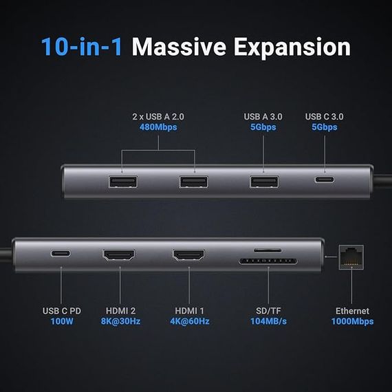 Док-станция UGREEN Revodok Pro 210 10 в 1, док-станция USB C, два порта HDMI 4K при 60 Гц, один порт 8K при 30 Гц, 100 Вт PD, 5 Гбит/с, порты USB C и USB A, гигабитный Ethernet, устройство чтения карт SD/TF, USB-концентратор, совместимый с HP | Зображення 1