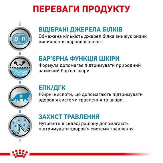 Сухий корм Royal Canin Sensitivity Control Cat - ветеринарна дієта для котів при харчовій алергії/непереносимості 0,4 кг | Зображення 1