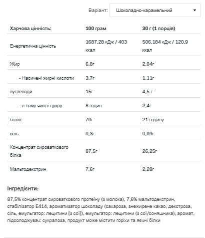 Whey Protein - 900g Chocolate Caramel | Зображення 1