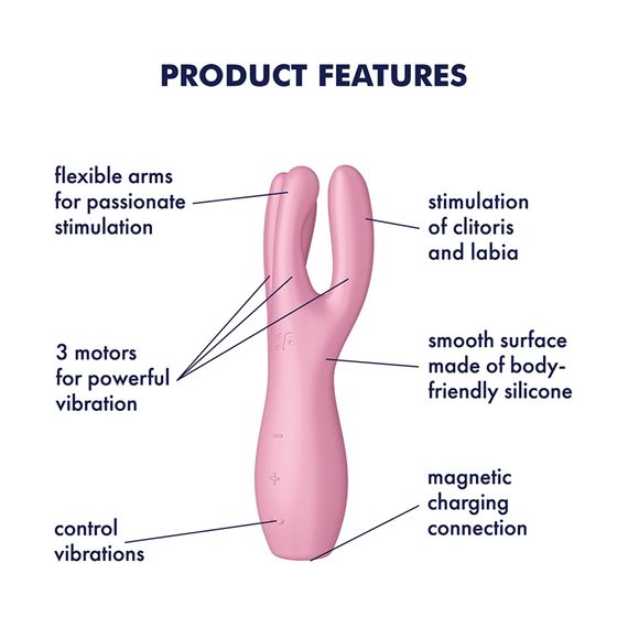 Кліторальний вібратор Satisfyer Threesome 3, рожевий | Зображення 1