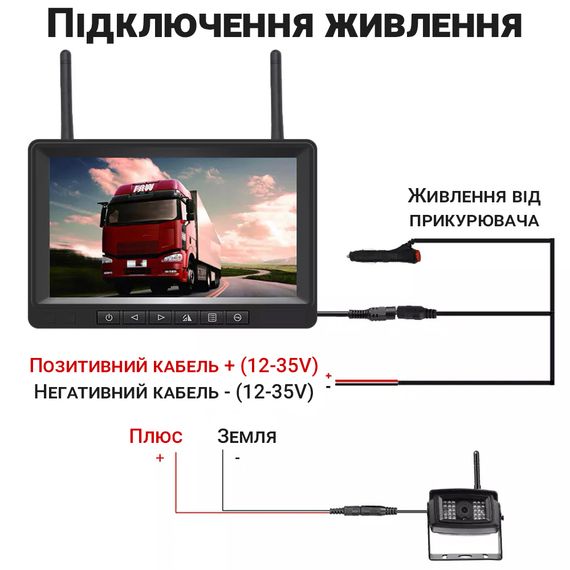 Безпровідна камера заднього виду з монітором 7" Podofo K0205 | паркувальний комплекс з відеореєстратом для вантажних автомобілів | Зображення 3