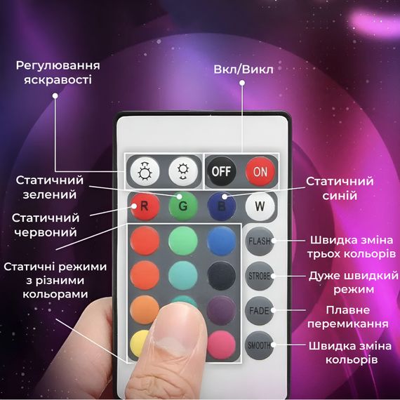 Стрічка світлодіодна з пультом GarlandoPro водостійка 300 LED 5m led лента 5050RGB | Зображення 5