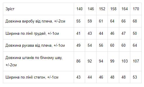 Піжама для хлопчика (підліткова) Носи своє 146 Зелений (p-8602-126274) | Зображення 1