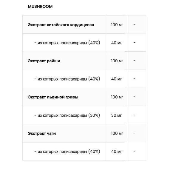 Натуральная добавка для спорта OstroVit All Green Superfoods 345 g /30 servings/ Unflavored | Зображення 4