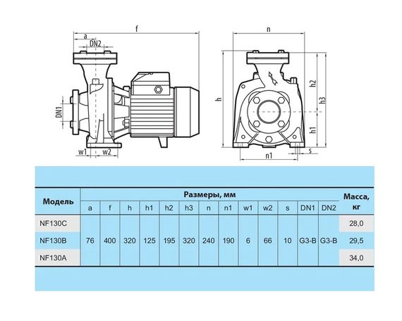 Відцентровий насос NPO NF 130B | Зображення 1