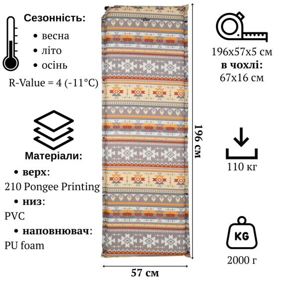 Туристичний самонадувний килимок серії Tribe Chill Mat 196×57×5 см 2кг Коврик-каримат похідний самонадувний multi