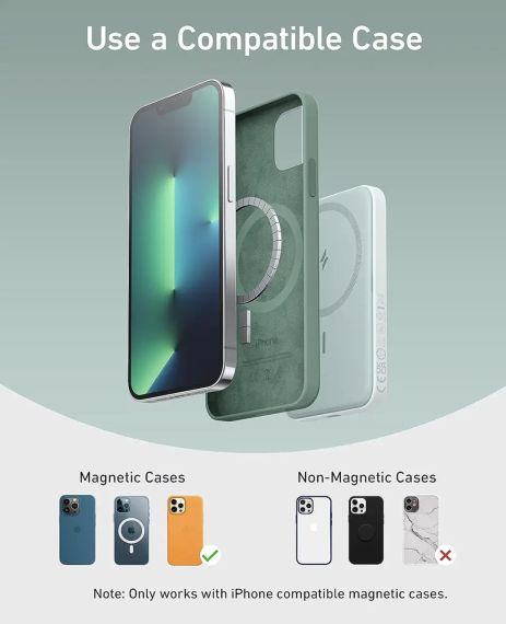 Зовнішній акумулятор Anker 621 Magnetic 5000mAh Green | Зображення 1