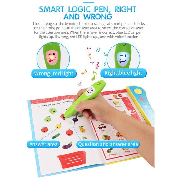Інтерактивна дитяча навчальна книга з ручкою Parentchild Sound Board Book for Kids, англ. мова | Зображення 2