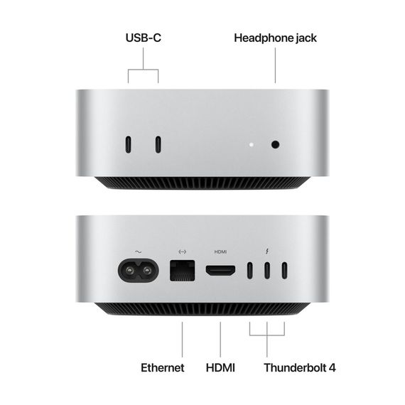 Компьютер Apple A3238 Mac mini / Apple M4(10C CPU/10C GPU), 16, 256 (MU9D3UA/A) | Зображення 3