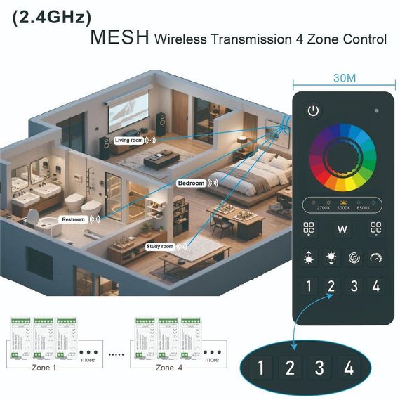 Пульт управління PROLUM 4-Zone RGB+CCT Wi-Fi TUYA TOUCH Чорний Series HomeLink | Зображення 2
