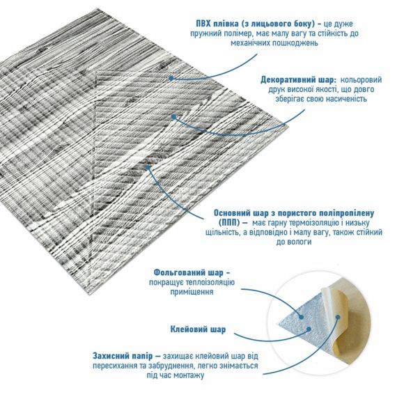 Самоклеюча декоративна 3D панель 500х500х5мм Бамбук Дерево Зебра SW-00002884 | Зображення 1