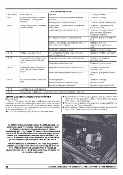 Audi 80 / Audi 90 (Ауди 80 / Ауди 90) 1986-1991. Руководство по ремонту и эксплуатации. Книга. Дитер Корп | Зображення 5