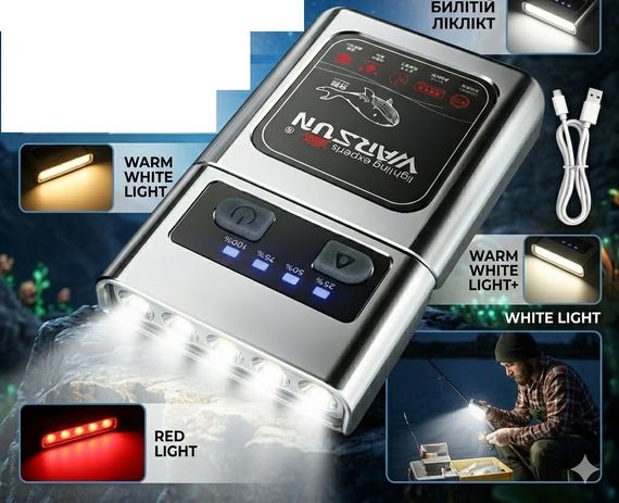 Професійний налобний ліхтар Warsun — 300 Люмен, захист IPX6, 3 режими роботи + USB-зарядка. | Зображення 2
