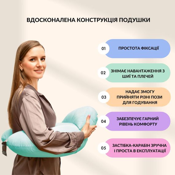 Подушка для кормления Диванчик Sei Design  60х70х16 см хлопок антиаллергенное волокно полоска мята | Зображення 1