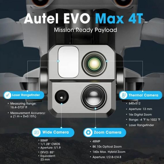 КВАДРОКОПТЕР AUTEL EVO MAX 4T З ОДНІЄЮ БАТАРЕЄЮ | Зображення 3