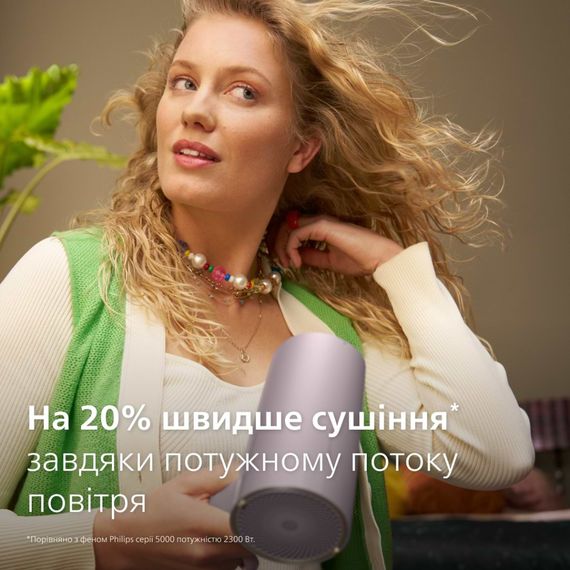 Фен Philips BHD723/10 | Зображення 1