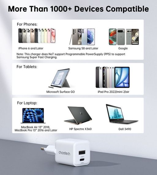 Мережевий зарядний пристрій Choetech PD5012-EU-WH, USB-A/USB-С | Зображення 4