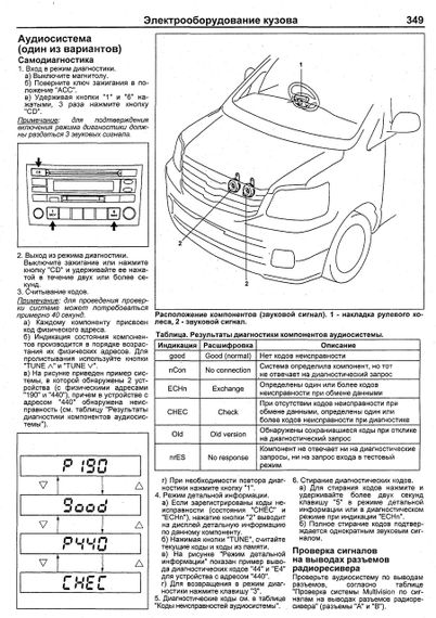 Toyota Noah / Voxy. Посібник з ремонту й експлуатації. Легіон | Зображення 3