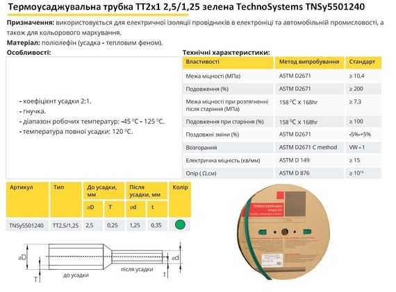 Термоусадочна трубка ТТ2х1 2.5/1.25 зелена в рулонах 200м Ny95501240 | Зображення 1