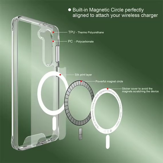 Чохол TPU Space Case with MagSafe для Samsung Galaxy S24 FE Прозорий | Зображення 3