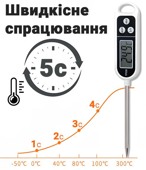 Цифровий кухонний термометр зі щупом UChef TP330 + пластиковий тубус для зберігання, до 300°C, без підсвітки | Зображення 5