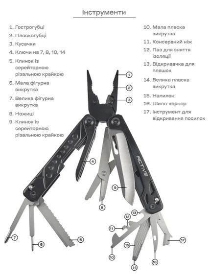 Мультитул Active Boa | Зображення 8