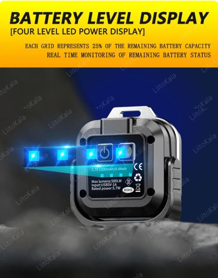 Міні ліхтар LiitoKala LF-986 COB LED Bead 500LM 5.7W із зарядкою Type-C | Зображення 2