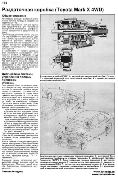 Lexus IS250/GS300 / Toyota Mark X. Посібник з ремонту й експлуатації. Книга | Зображення 2