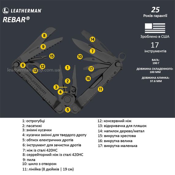 Мультитул Leatherman Rebar Black Инструмент мультитул Мультитул армейский Мультиинструмент | Зображення 7