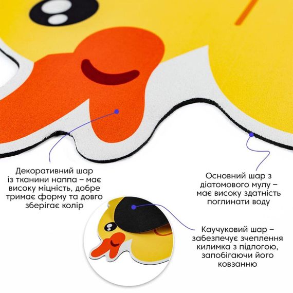 Вологопоглинальний килимок 40х60х3мм Качечка SW-00002561 | Зображення 1