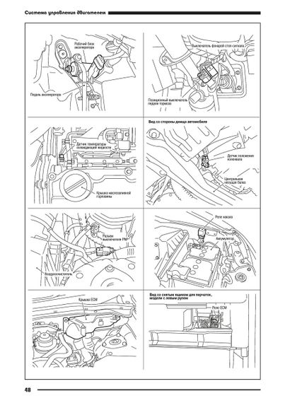 Двигатели Nissan YD. Руководство по ремонту. Книга | Зображення 5