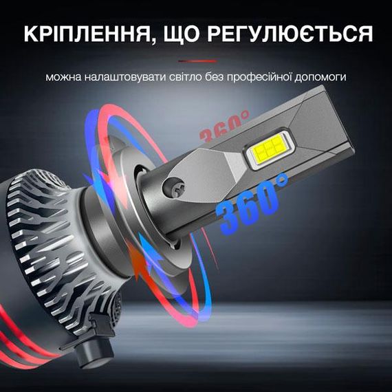 Комплект світлодіодних ламп M8 PRO H7 (PX26d) 110W Canbus 6000K 6500Lm 12/24V | Зображення 4