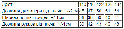 Джемпер для хлопчика на блискавці Носи своє 110 Сірий (p-11883-131041) | Зображення 8