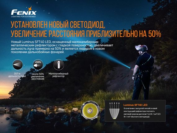 Ліхтар ручний Fenix PD35 V3.0 | Зображення 6