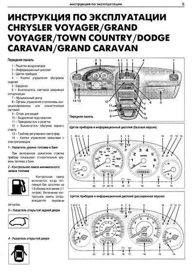 Chrysler Voyager / Dodge Caravan. Посібник з ремонту й експлуатації. Книга | Зображення 3