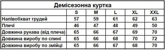 Демісезонна куртка I'm Ukrainian чорна RD356 | Зображення 5