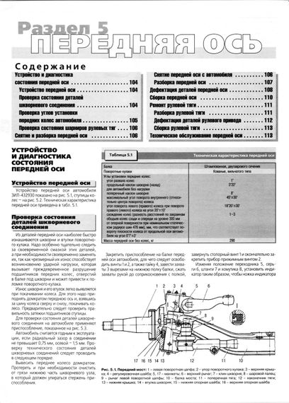 ЗИЛ 432930, 432932, 497442. Руководство по ремонту и эксплуатации. Книга | Зображення 5