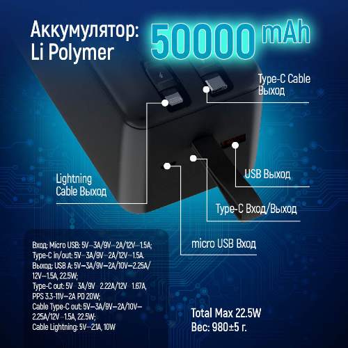 Павербанк 50000mAh ColorWay CW-PB500LPC5BK-PDD QC+PD чорний | Зображення 7