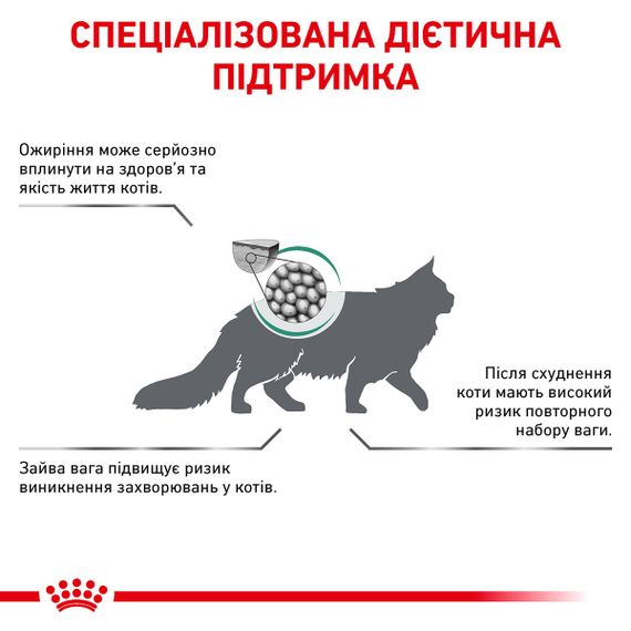 Сухий корм для котів з ожирінням Royal Canin Satiety Weight Management Feline, 3.5 кг | Зображення 1