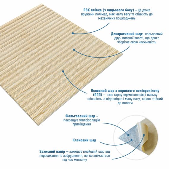 Самоклеюча декоративна 3D панель 700х700х5мм Бамбук Бежевий (077) SW-00000350 | Зображення 1