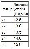 Черевики для дівчинки (зима) Носи своє 23 Білий (p-15571-178670) | Зображення 1